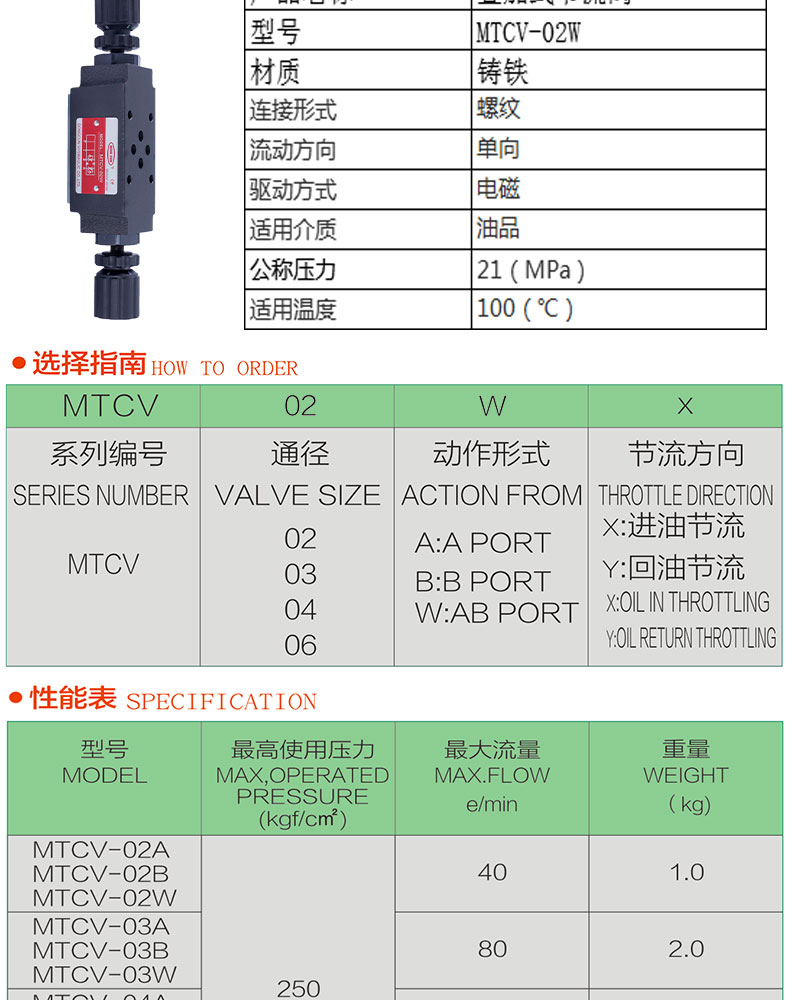 叠加阀MTCV-02W_02.jpg