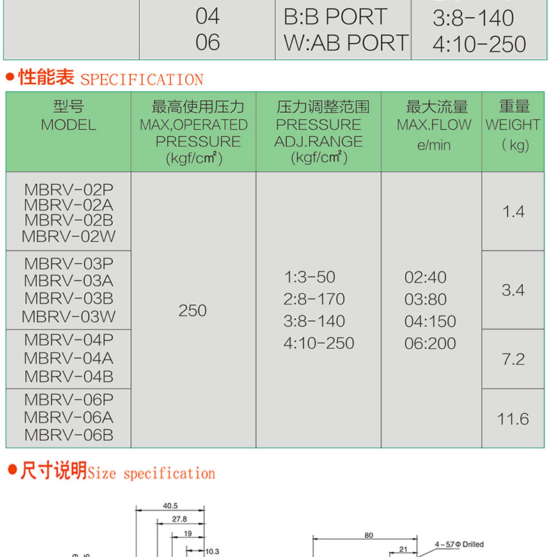 叠加阀MBRV-02P-2_03.jpg