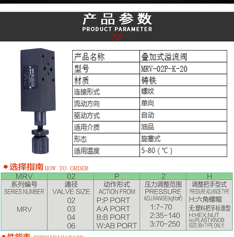 叠加阀MRV-02P-K-20_02.jpg