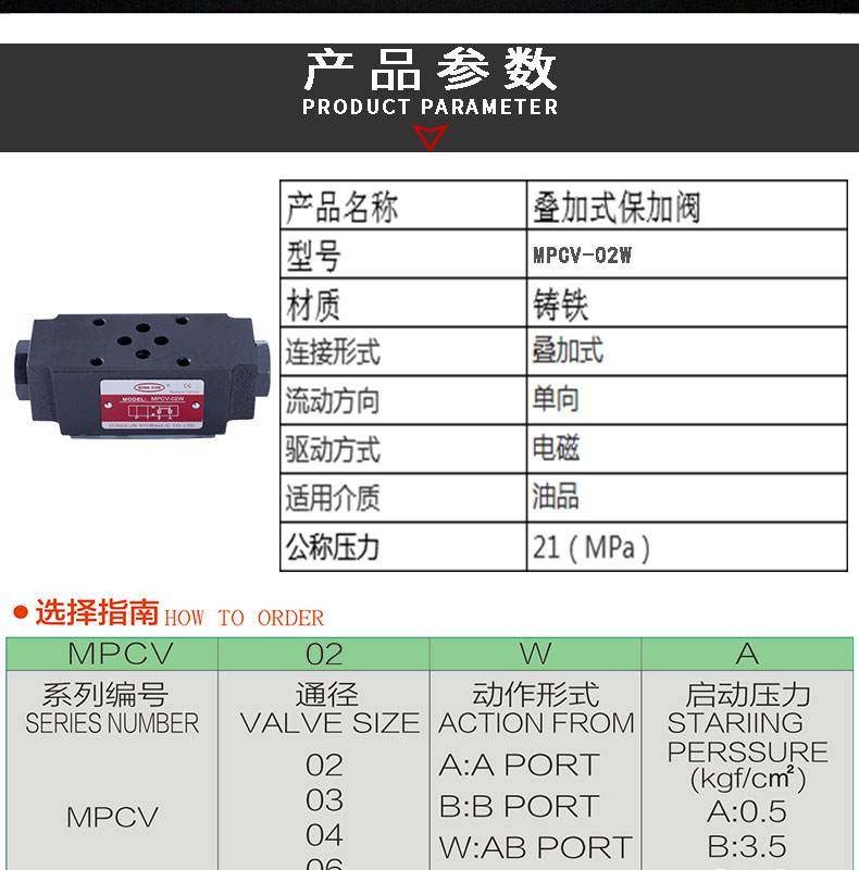 叠加阀MPCV-02W_02.jpg