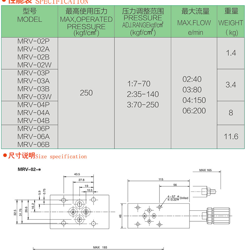 叠加阀MRV-02P-K-20_03.jpg