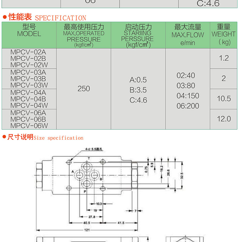 叠加阀MPCV-02W_03.jpg