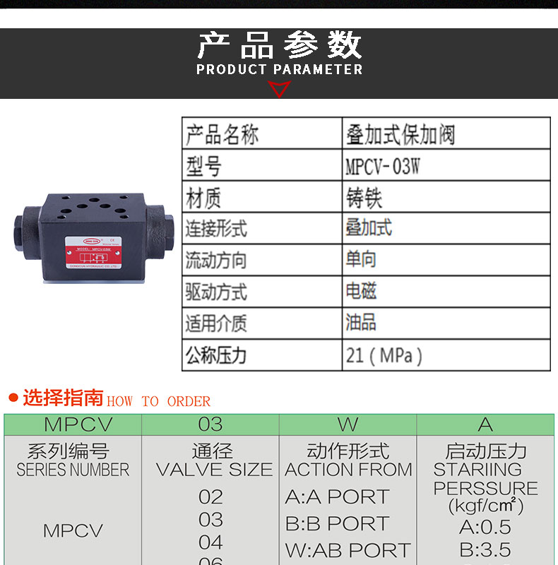 叠加阀MPCV-03W_02.jpg