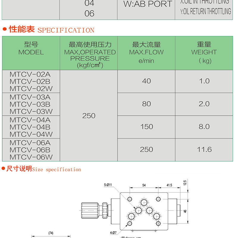 叠加阀MTCV-03A-k-20_03.jpg