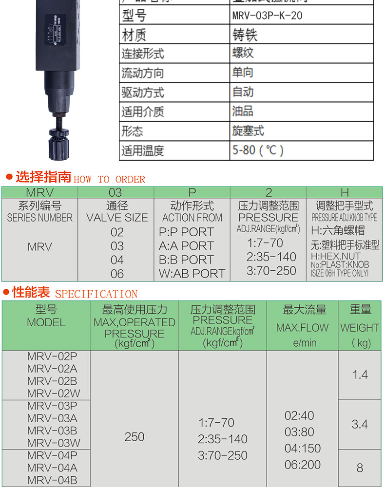 叠加阀MRV-03P-K-20_02.jpg