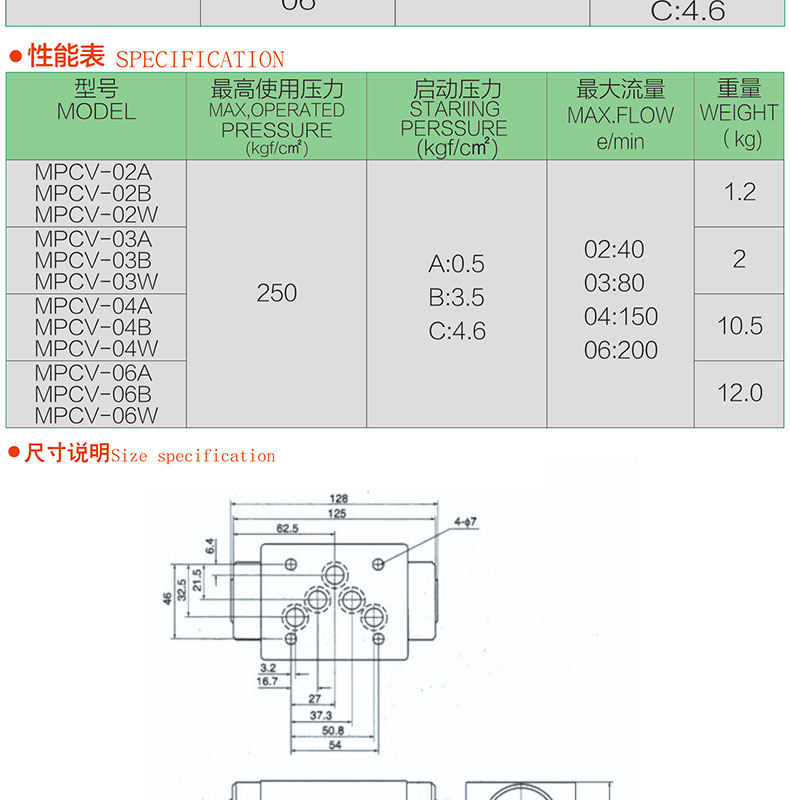 叠加阀MPCV-03W_03.jpg