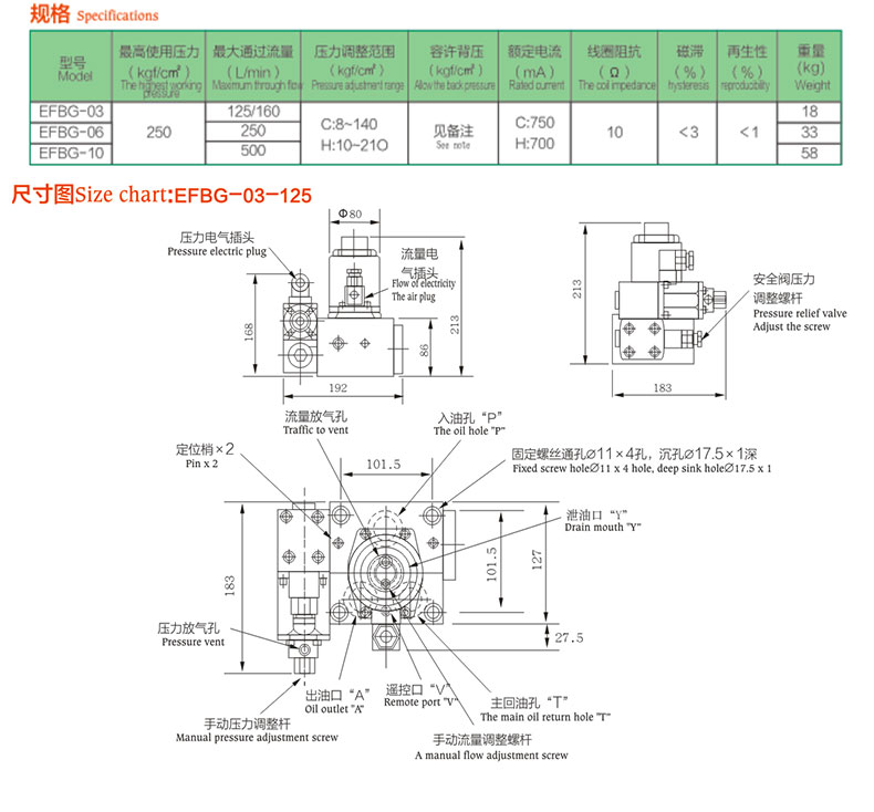 双比例EFBG-03-125-C_04.jpg