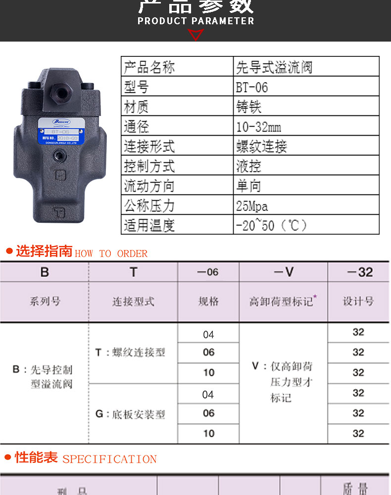 调压阀BT-06_02.jpg