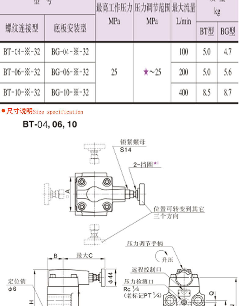 调压阀BT-04-32_03.jpg