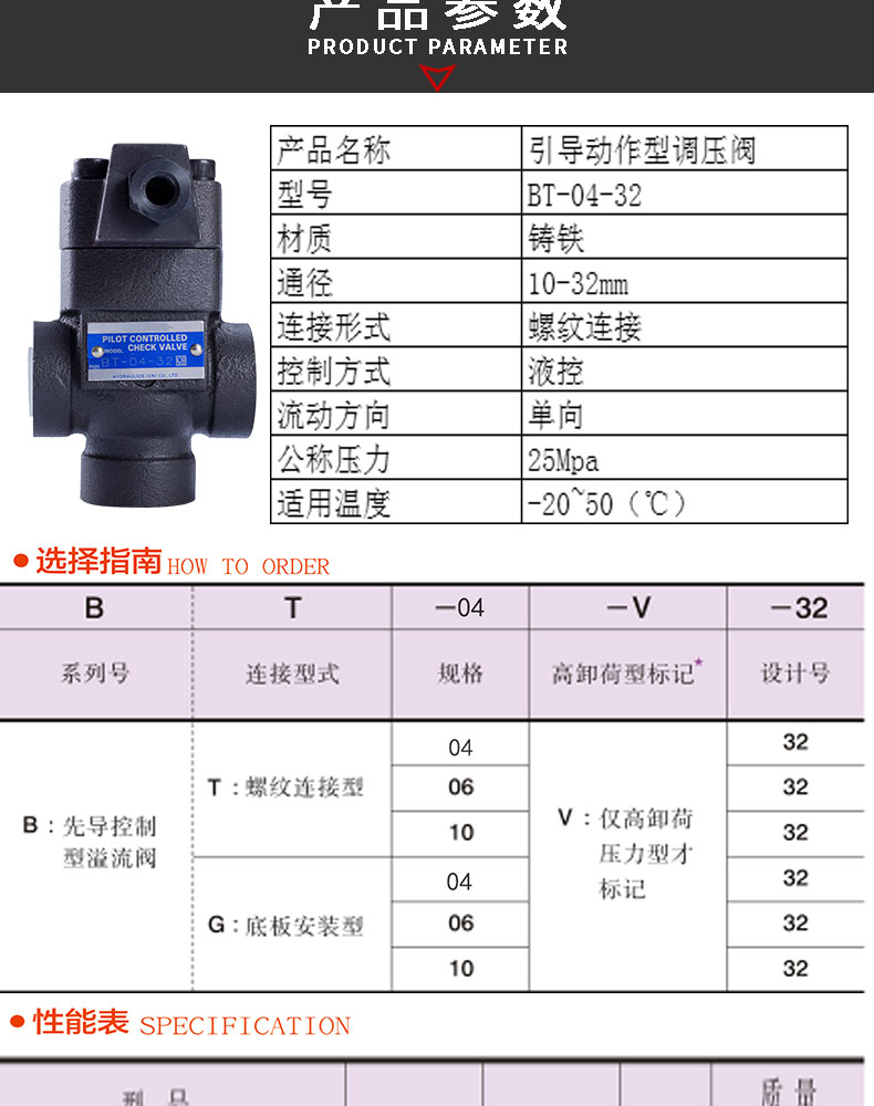 调压阀BT-04-32_02.jpg