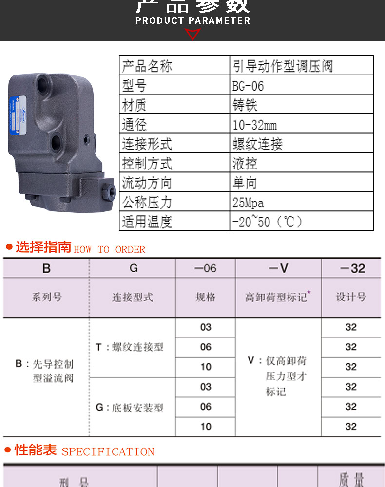 调压阀BG-06_02.jpg