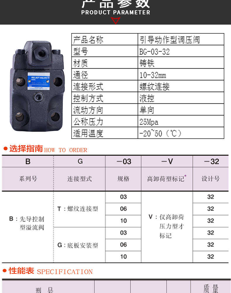 调压阀BG-03-32_02.jpg