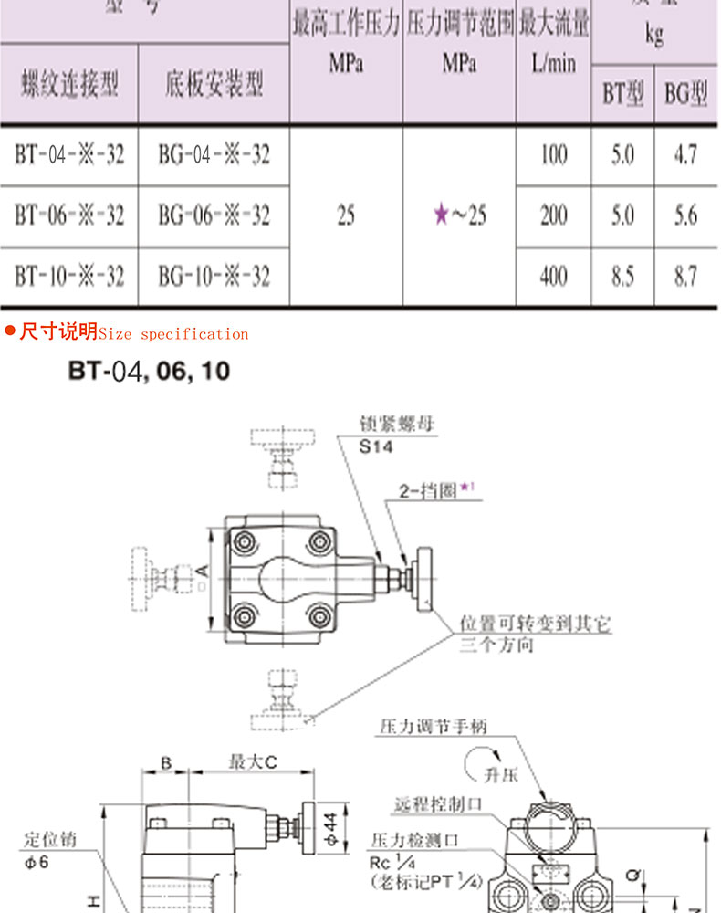 调压阀BT-06_03.jpg