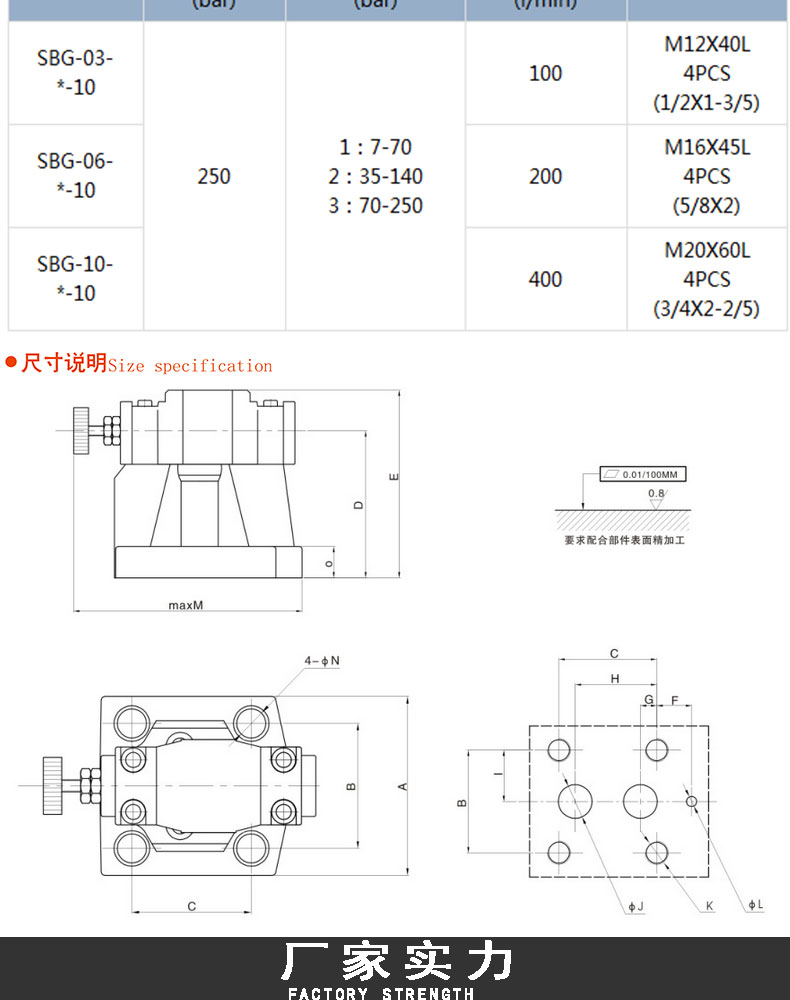 调压阀SBG-03-L-40_03.jpg