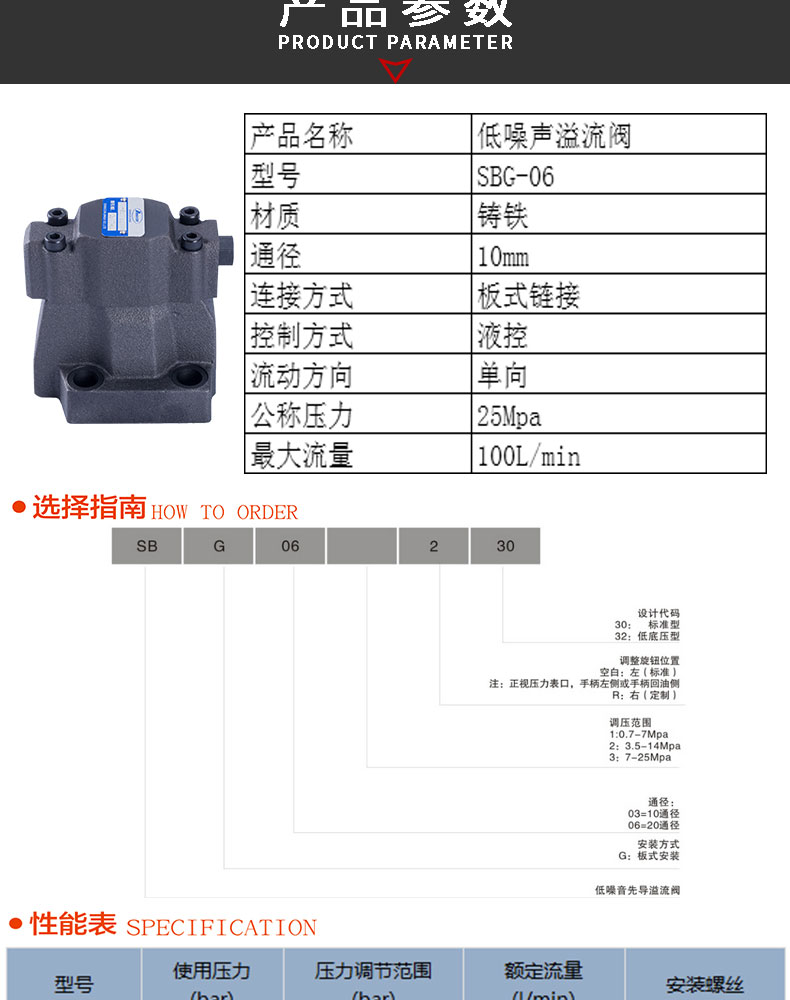 调压阀SBG-06_02.jpg