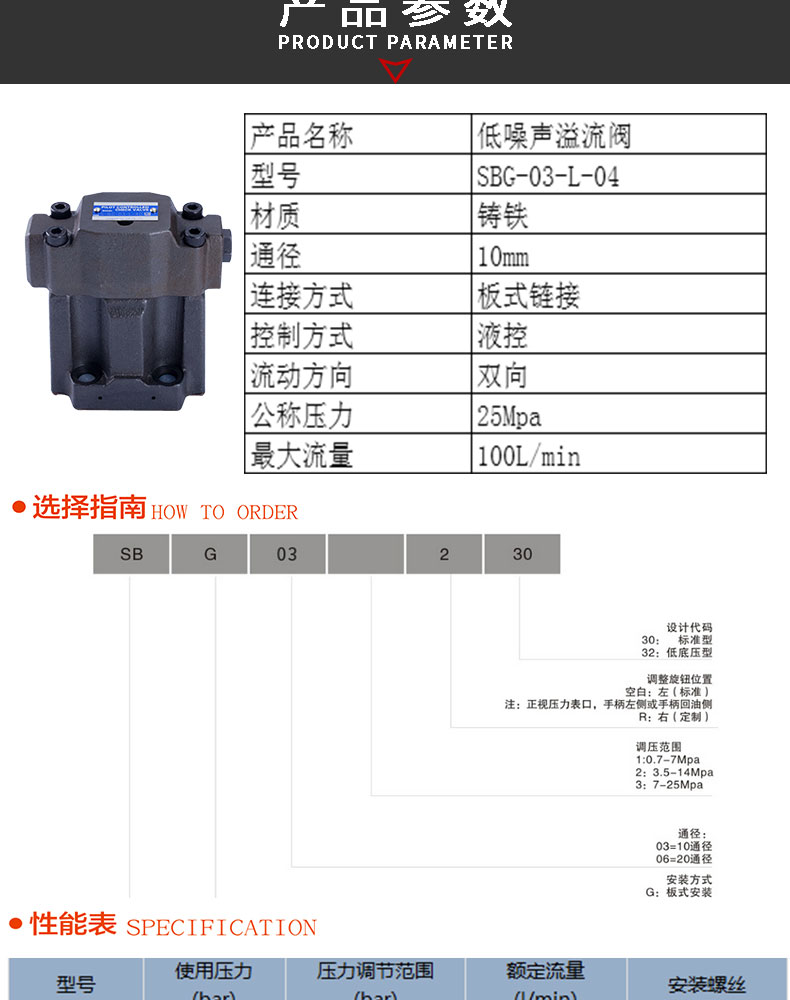 调压阀SBG-03-L-40_02.jpg