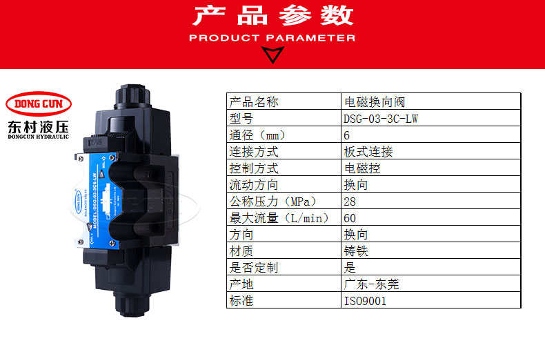 03-方形-双头-220v---DSG-03-3C-LW_02.jpg